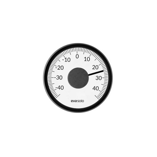 meter